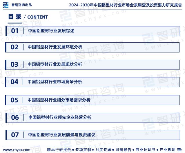 鋁型材行業現狀！2024年中國鋁型材行業市場研究報告（智研咨詢）(圖2)