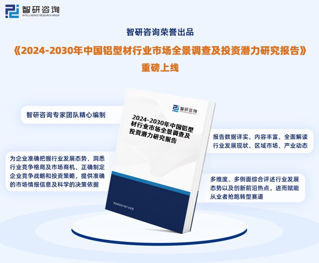 鋁型材行業現狀！2024年中國鋁型材行業市場研究報告（智研咨詢）