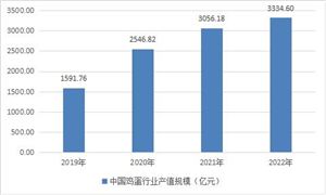 2024年工業(yè)鋁型材行業(yè)市場發(fā)展現(xiàn)狀及發(fā)展趨勢(圖5)