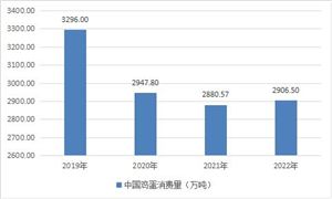 2024年工業(yè)鋁型材行業(yè)市場發(fā)展現(xiàn)狀及發(fā)展趨勢(圖7)
