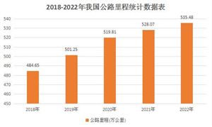 2024年工業(yè)鋁型材行業(yè)市場發(fā)展現(xiàn)狀及發(fā)展趨勢(圖10)