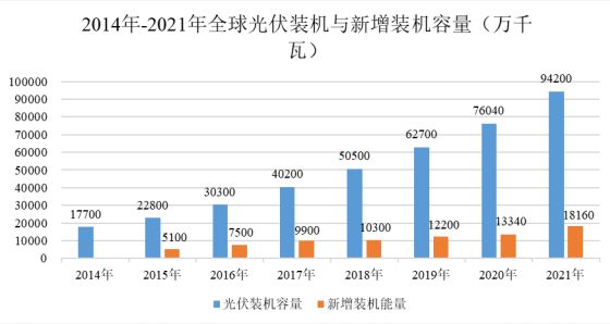 九游體育：鋁型材下游行業的發展情況分析(圖1)