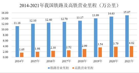 九游體育：鋁型材下游行業的發展情況分析(圖4)