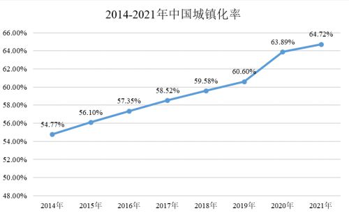 九游體育：鋁型材下游行業的發展情況分析(圖11)