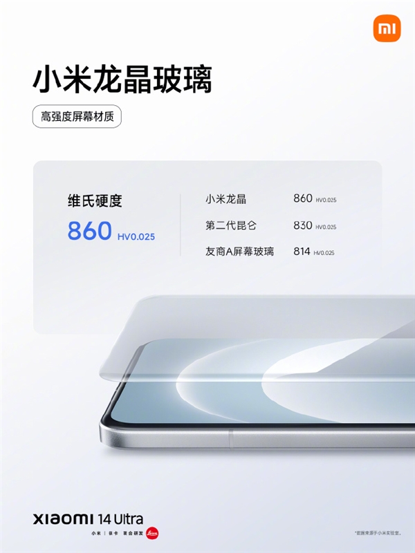 九游app：比華為更硬！小米14 Ultra搭載小米龍晶玻璃、龍晶陶瓷(圖2)