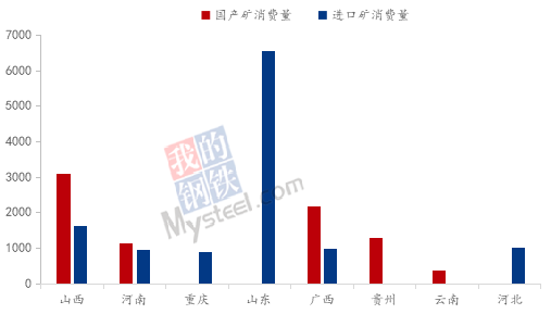 九游app：Mysteel：2023年鋁產業鏈數據發布及2024年市場展望(圖3)