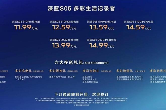 九游官網入口：長安深藍S05正式上市1199萬真香價：刷新同級車型智能交互新高度(圖2)
