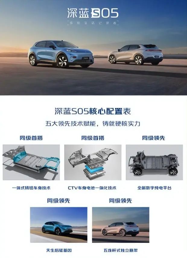 九游官網入口：長安深藍S05正式上市1199萬真香價：刷新同級車型智能交互新高度(圖11)