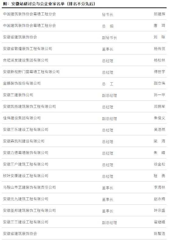 主動求變——后疫情時期幕墻行業發展網絡研討會（安徽站）順利舉行