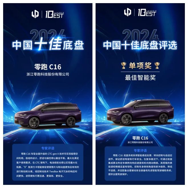 九游app：榮獲十佳車身、十佳底盤零跑C16憑何成為“六邊形戰士”？(圖5)