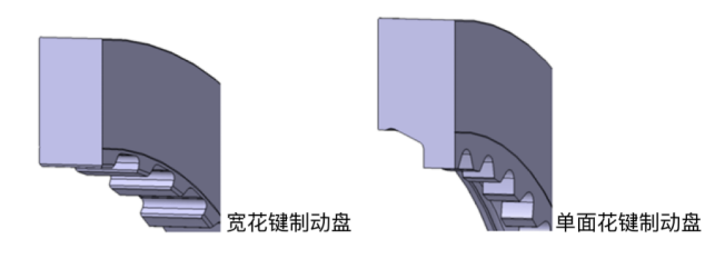 布雷博為2024年F1所有賽事供應制動系統(圖3)