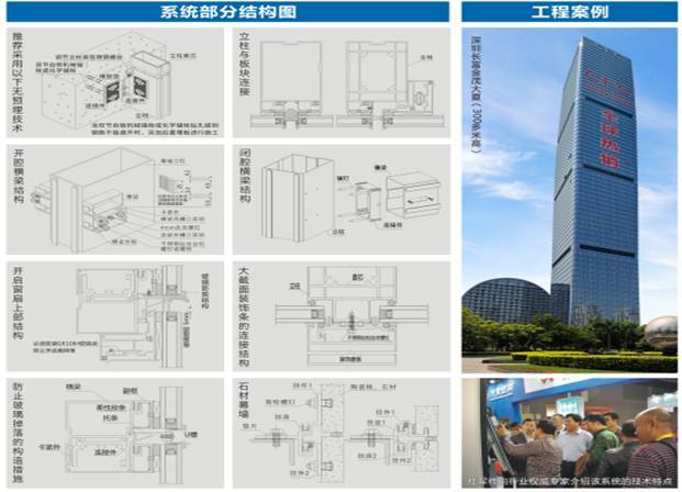 建筑幕墻工程各幕墻系統介紹(圖1)