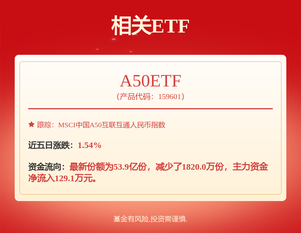 華陽集團2024年半年度董事會經營評述