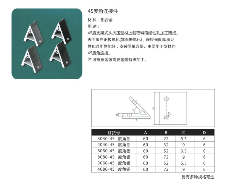九游官網入口：中國散熱器鋁型材數據監測報告