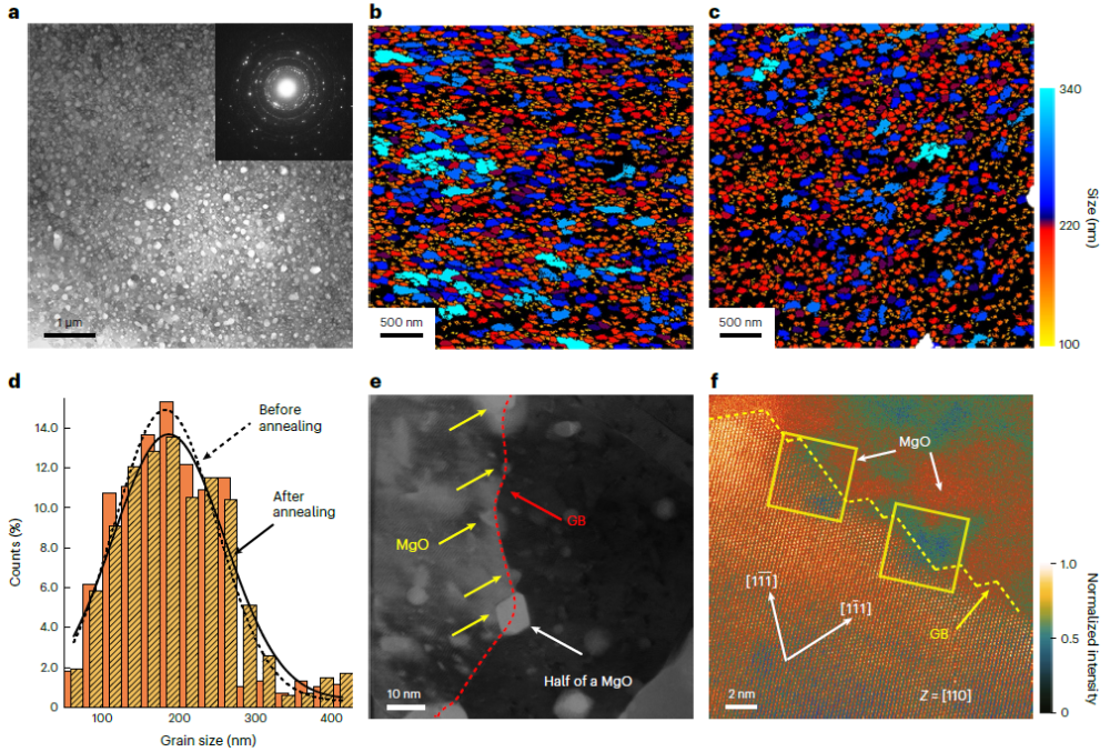 新華社：天大團隊新方法制備耐500℃超強鋁合金(圖4)