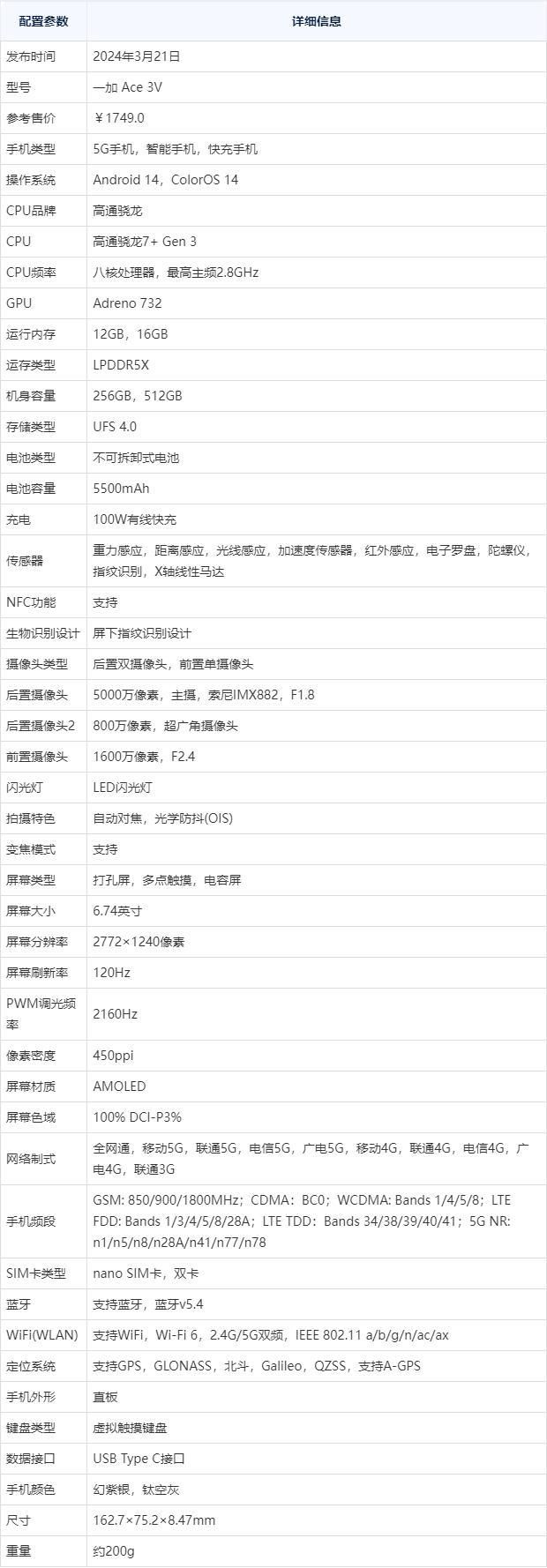 九游官網(wǎng)入口：一千元手機性價比之王2024年六款性能出(圖5)