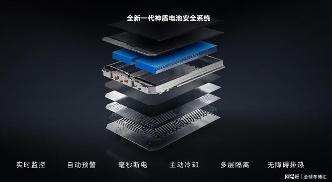 想跟銀河E8比安全？恐怕你得先讓讓位了！
