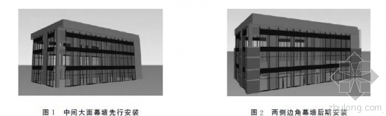 九游體育：BIM技術(shù) BIM案例：技術(shù)在上海中心雙層玻璃幕墻工程項目中的應(yīng)用(圖1)