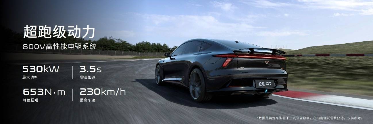 九游官網入口：1999萬起售！開啟智能平權時代的極越07到底有多狠？(圖7)