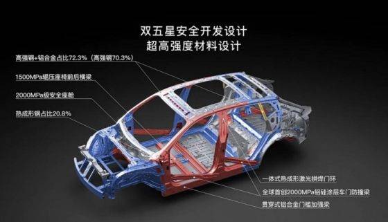 中國新能源車給的安全感！造車國家隊硬實力高品質值得信賴(圖2)