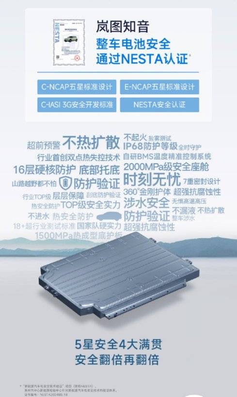 中國新能源車給的安全感！造車國家隊硬實力高品質值得信賴(圖7)