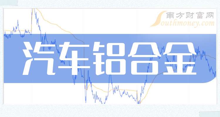 這些公司是2024年汽車(chē)鋁合金概念股龍頭收好了！（10月29日）