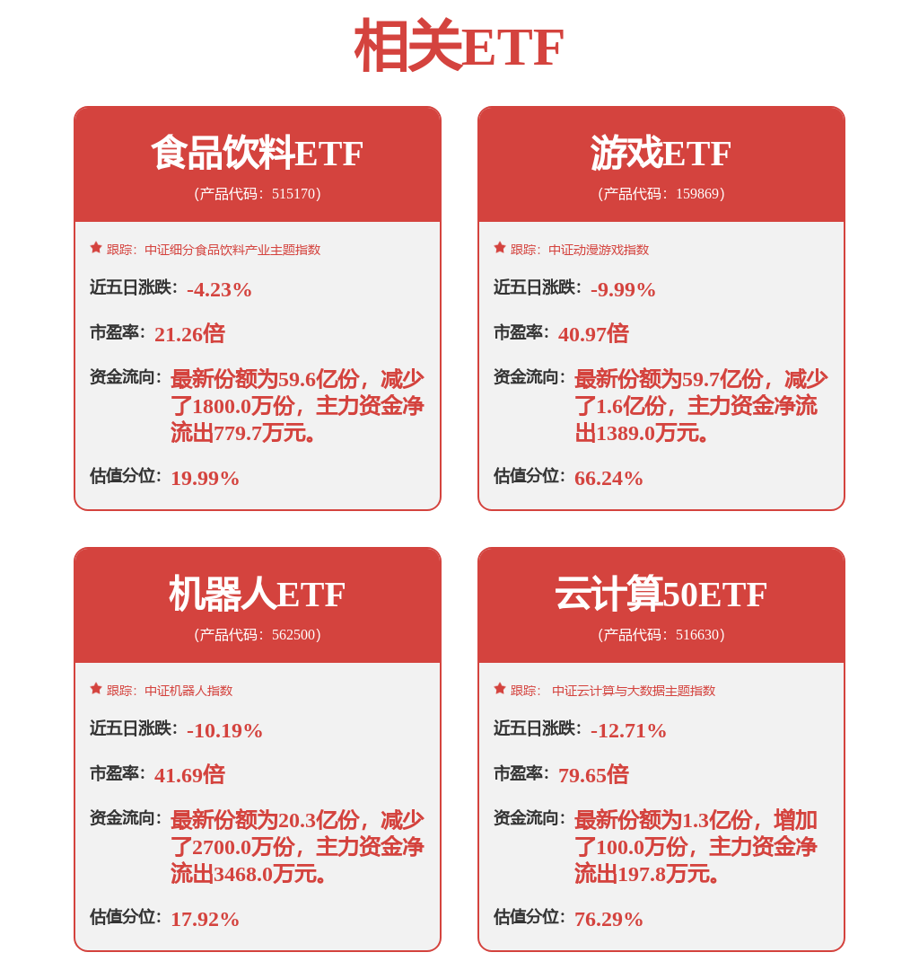 立中集團(tuán)(300428SZ)：現(xiàn)有的高屈服壓鑄合金、A356鋁合金、6系和7系變形鋁等產(chǎn)品可用于機(jī)器人零部件的制造