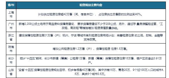 2024深業深安上居（官方網站）-深業深安上居百度百科-內幕大揭秘(圖20)