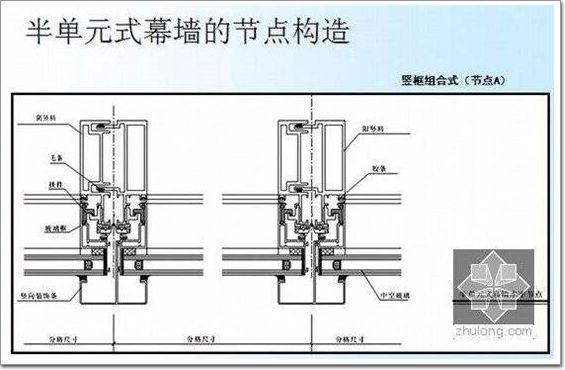 九游體育：2021版：建筑幕墻的結構分類及特點(圖6)