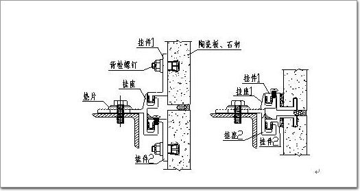 九游體育：2021版：建筑幕墻的結構分類及特點(圖10)