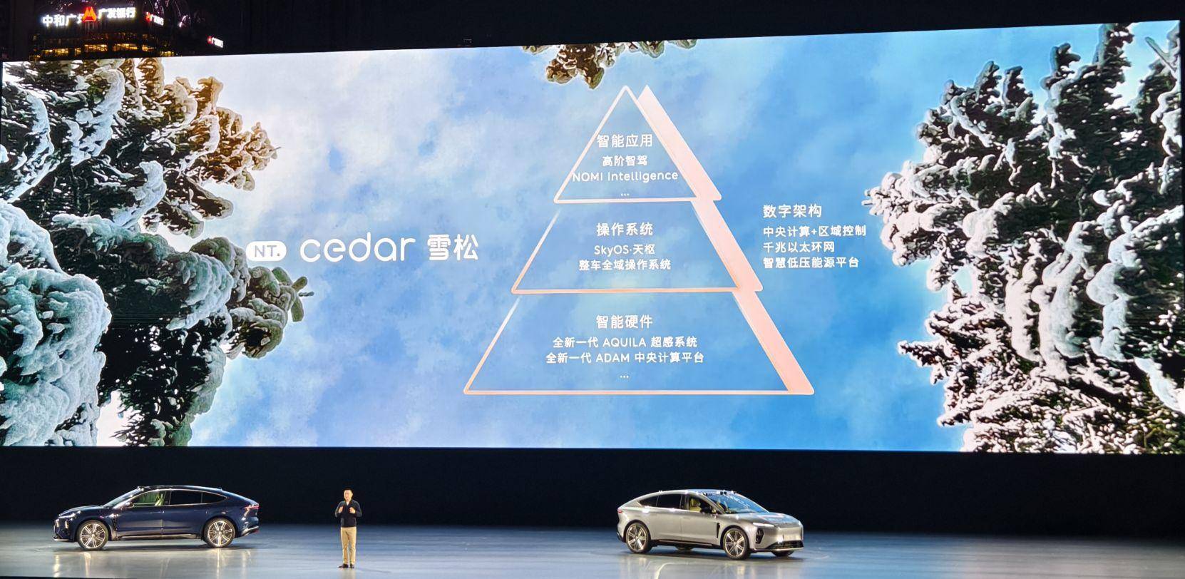 蔚來(lái)最貴的車(chē)和最便宜的車(chē)登場(chǎng)(圖7)