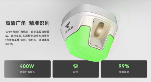 不一樣的2024！帶你一文回顧2024捷順智慧停車創新升級之路！(圖2)