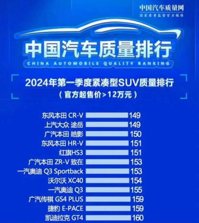 靠譜了20年新能源時(shí)代CR-V還是值得信賴(lài)的選擇嗎？(圖6)