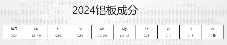 九游官網入口：2024國標鋁排 2024鋁排現貨(圖3)