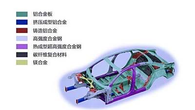 車身安全重要性：國產車高速翻車、追尾重卡車主仍幸運逃生