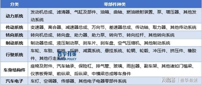 展望2025年：鋁合金汽車零部件行業面臨的機遇和挑戰