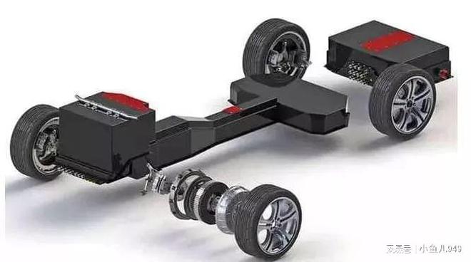 汽車輕量化技術的發展與意義