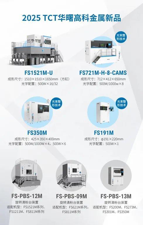 九游體育：華曙高科2024年營收492 億元凈利潤為6720萬元(圖5)