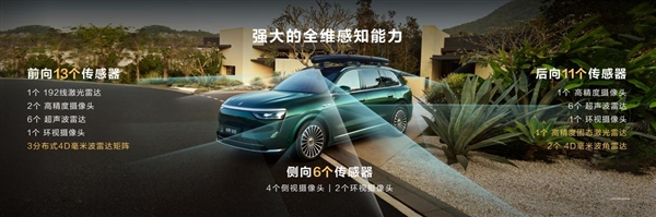 問界M8正式上市 售價3598萬元起 帶來八項全能新體驗(圖7)