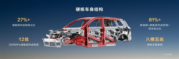 問界M8正式上市 售價3598萬元起 帶來八項全能新體驗(圖10)