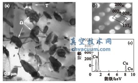 2024鋁合金獲得高強韌性的冷軋真空熱處理工藝(圖5)