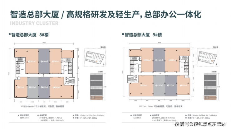 九游官網入口：東莞長安廠房企業形象升級 天工智谷99米地標建筑中空玻璃幕墻設計(圖7)
