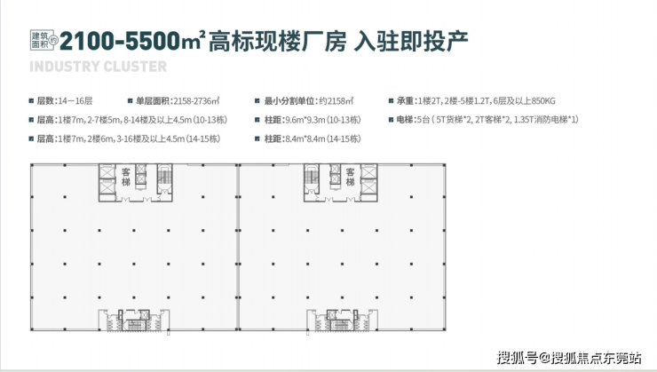九游官網入口：東莞長安廠房企業形象升級 天工智谷99米地標建筑中空玻璃幕墻設計(圖6)