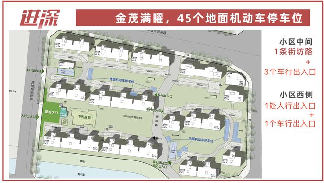 九游app：金茂滿曜承諾街坊路對外開放兩側不設置圍墻(圖1)