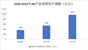 2024年中國建筑幕墻市場競爭及行業(yè)發(fā)展趨勢分析(圖5)