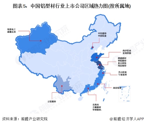 九游體育：【全網最全】2025年中國鋁型材行業上市公司全方位對比（附業務布局匯總、業績對比、業務規劃等）