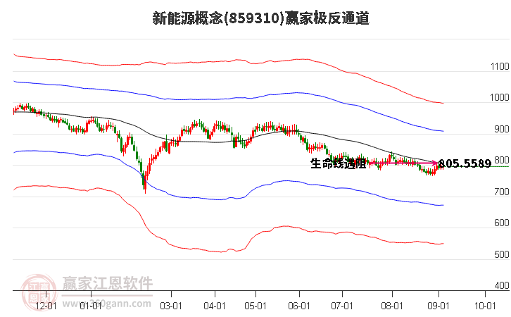 九游官網入口：工業鍛造鋁排2024鋁板模具鋁 西南鋁 2024鋁板鋁塊 航空專用