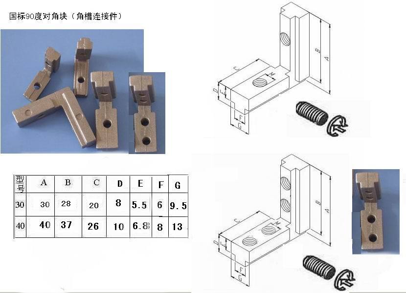 鋁型材板塊龍頭2025年看下有沒(méi)有你關(guān)注的？（2025515）