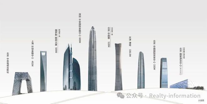 @中建璞園-售樓處（@中建璞園）官方網(wǎng)站-2025房價-北京房天下(圖3)