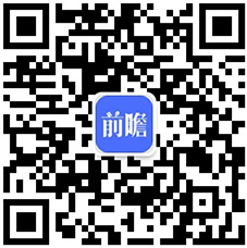 九游官網入口：2025年中國鋁型材行業進出口現狀分析：近年來貿易順差波動增長(圖6)